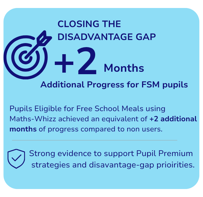 FSM STUDENTS