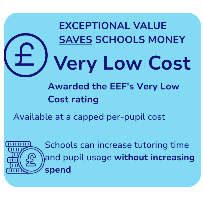 very low cost